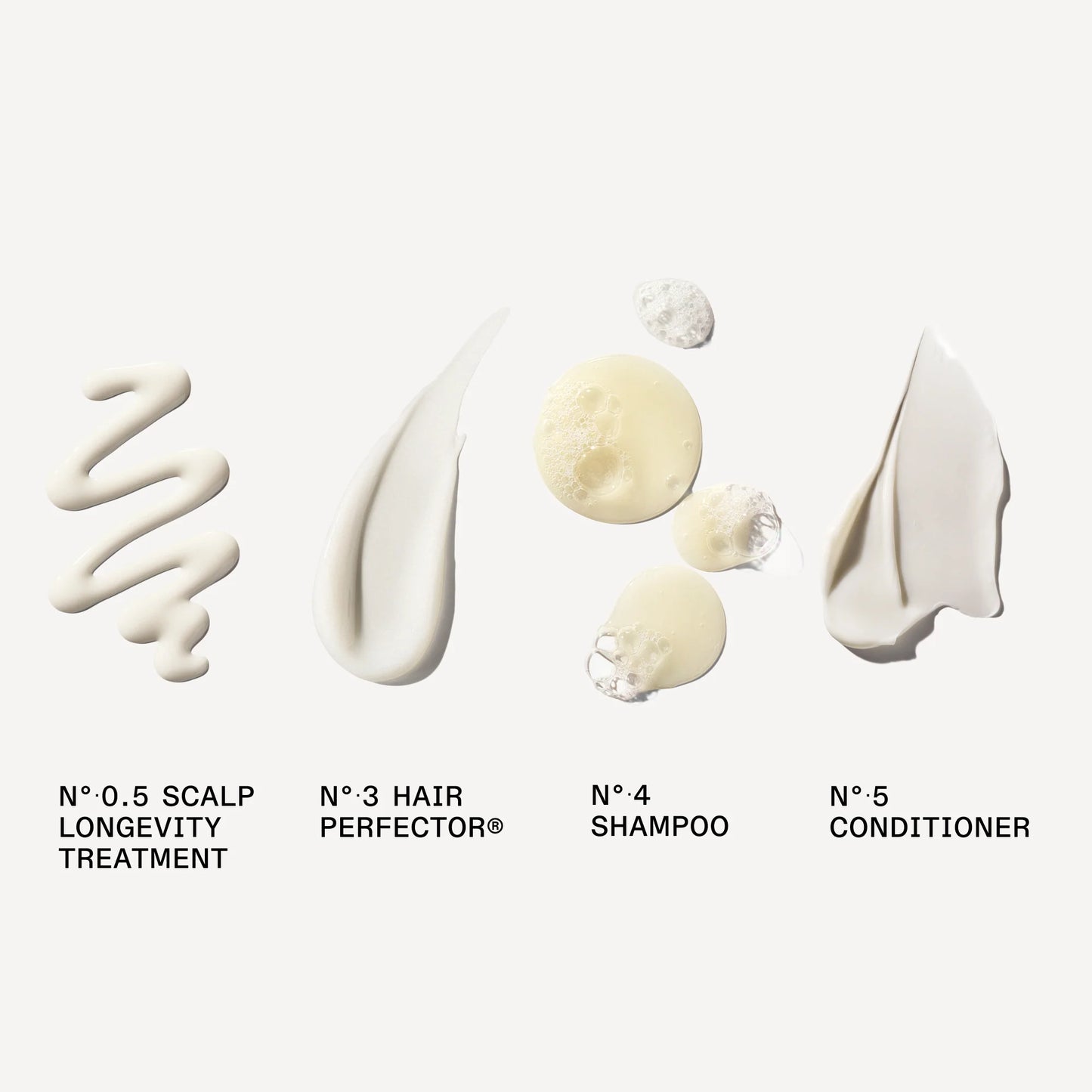 Olaplex - The Greatest Strength - Christmas Gift Set