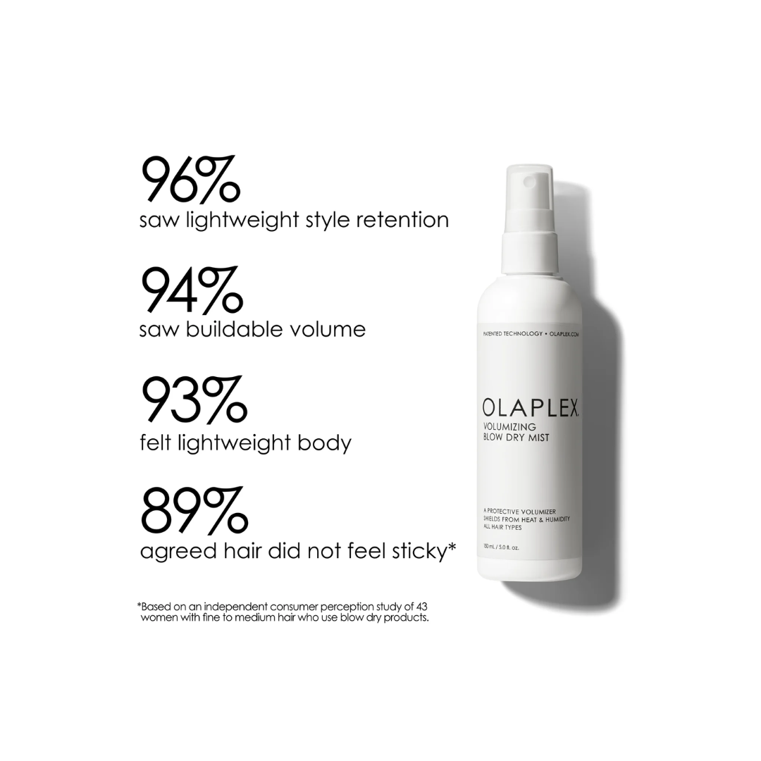 Olaplex - Volumizing Blow Dry Mist 150ml
