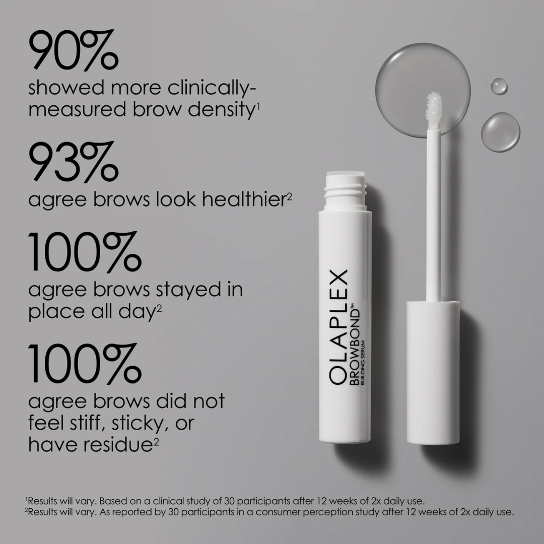 Olaplex - BrowBond Building Serum