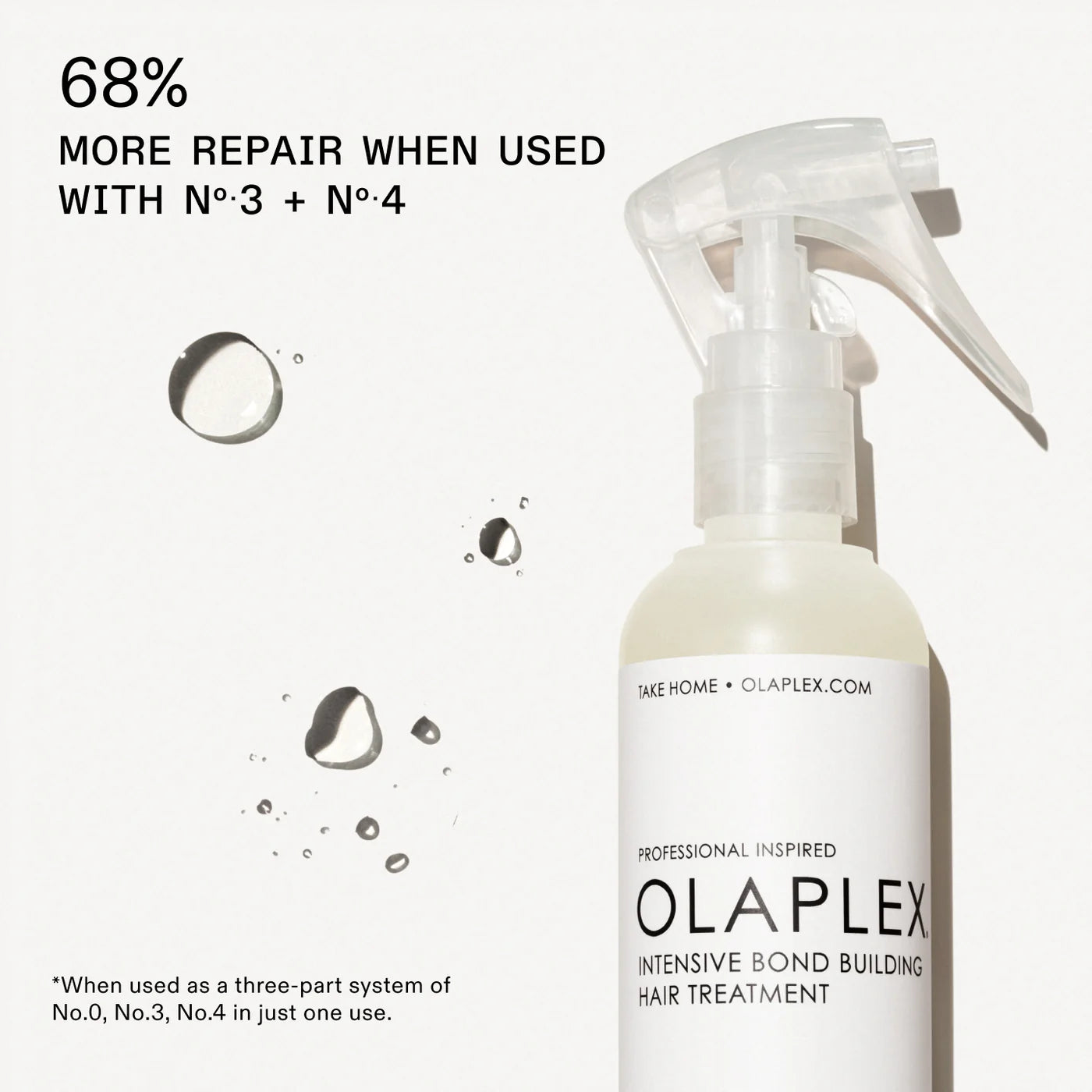 Olaplex - No.0 Intensive Bond Builder 155 ml