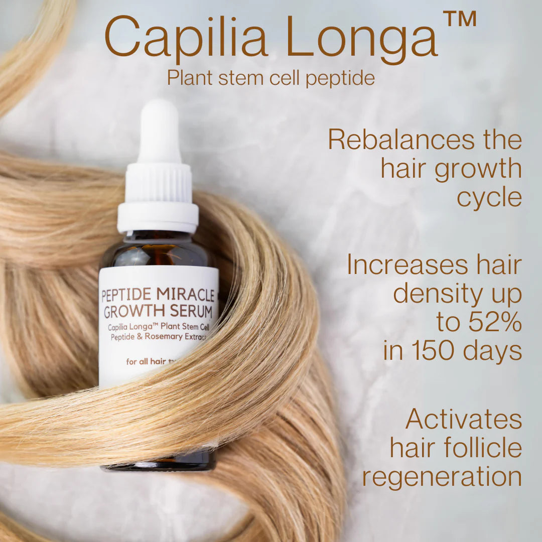 Standard Beauty - Peptide Miracle Hair Growth Serum | With Rosemary Extract & Plant-Stem-Cells