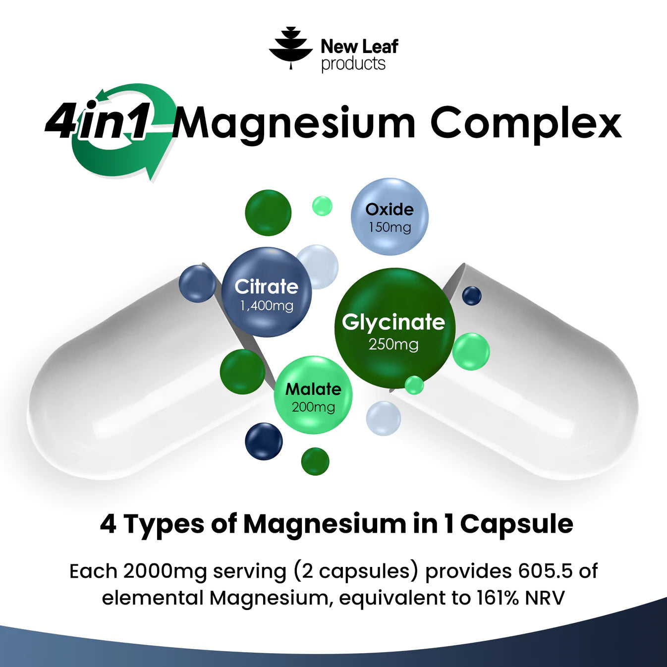 Magnesium Complex 4-in-1 2000mg High Strength Capsules (2