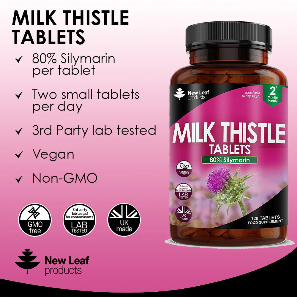 Milk Thistle Tablets 4000mg - 80% Silymarin High Strength (2