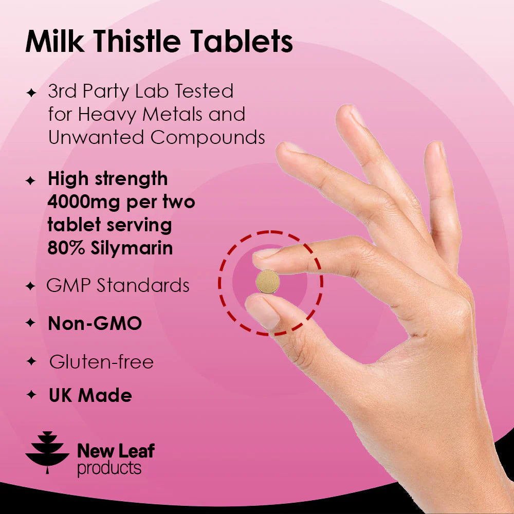 Milk Thistle Tablets 4000mg - 80% Silymarin High Strength (2