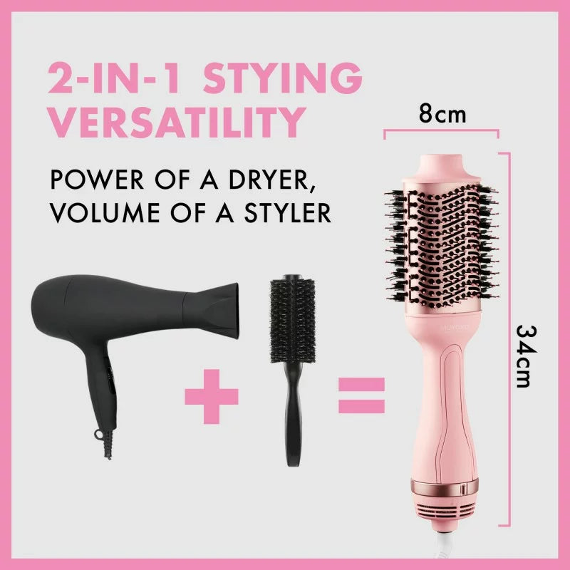 Moyoko - Magnitude Blowbrush - Pink