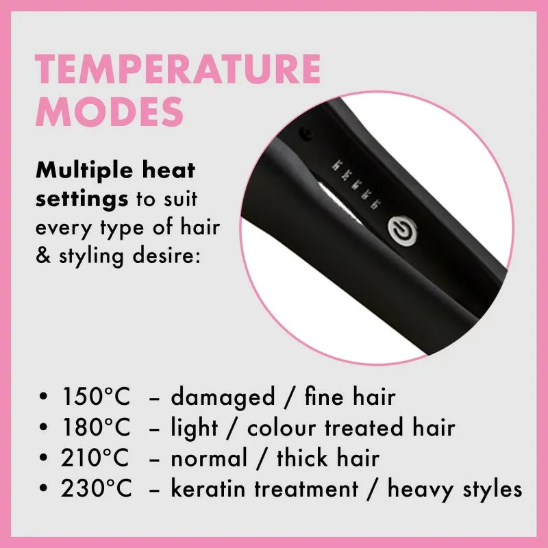 Moyoko - Pro Glider Styler Kit - Black