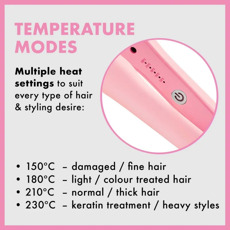 Moyoko - Pro Glider Styler Kit - Pink