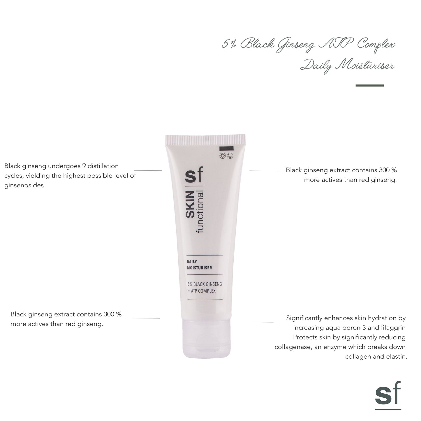 Skin Functional - Daily Moisturiser 50ml - KolorzOnline