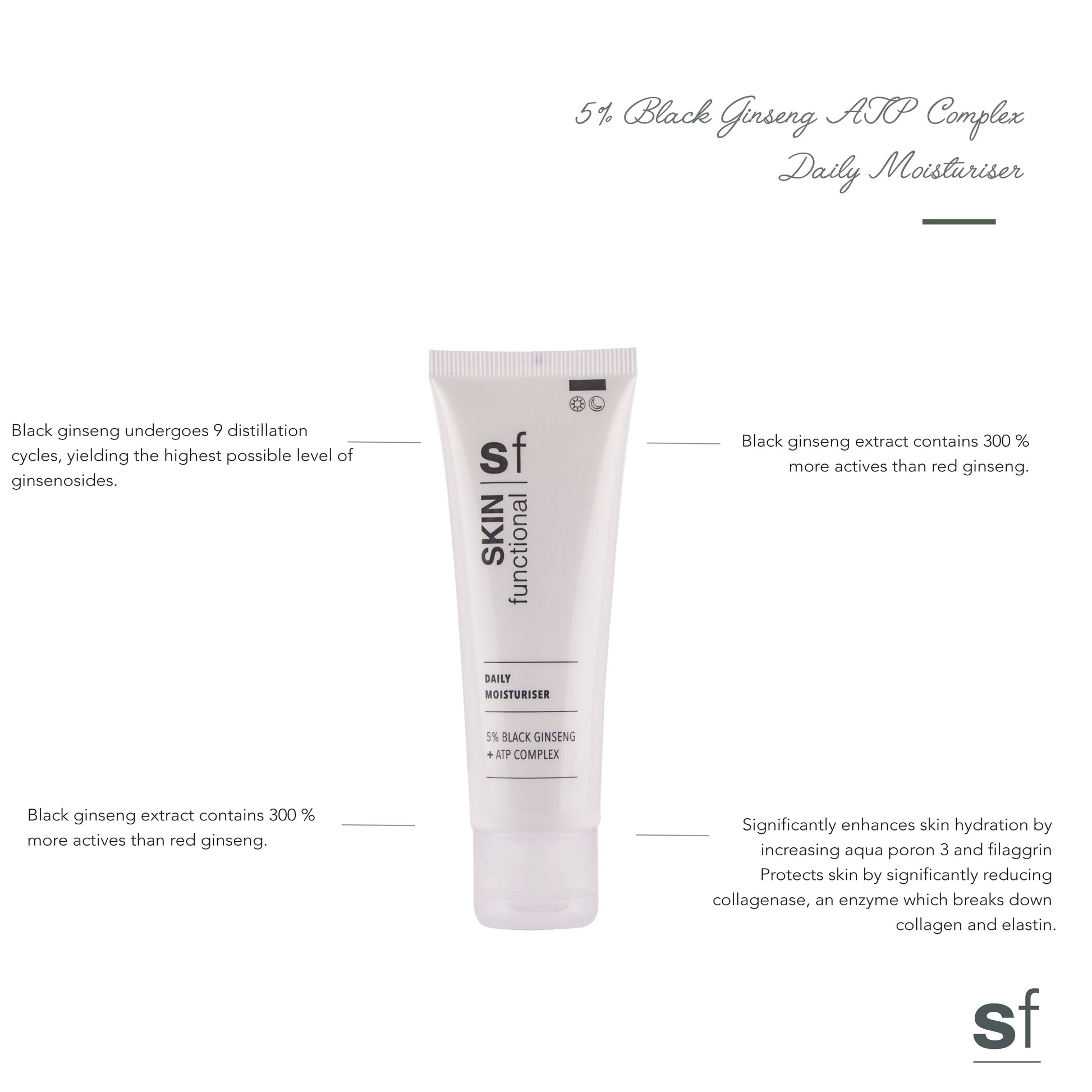 Skin Functional - Daily Moisturiser 50ml - KolorzOnline