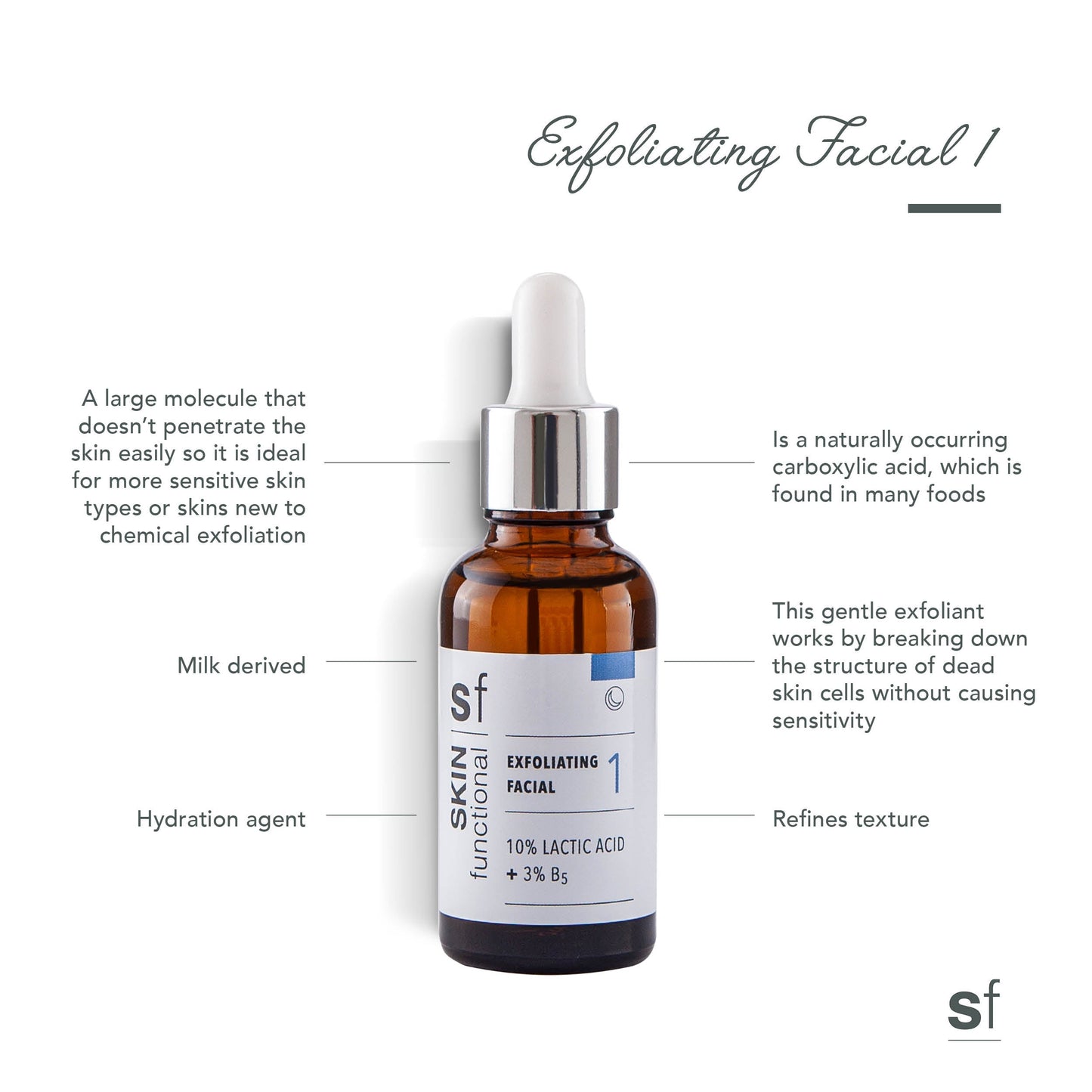 Skin Functional - Exfoliating Facial 1 10% Lactic Acid + 3% B5 - 30ml - KolorzOnline