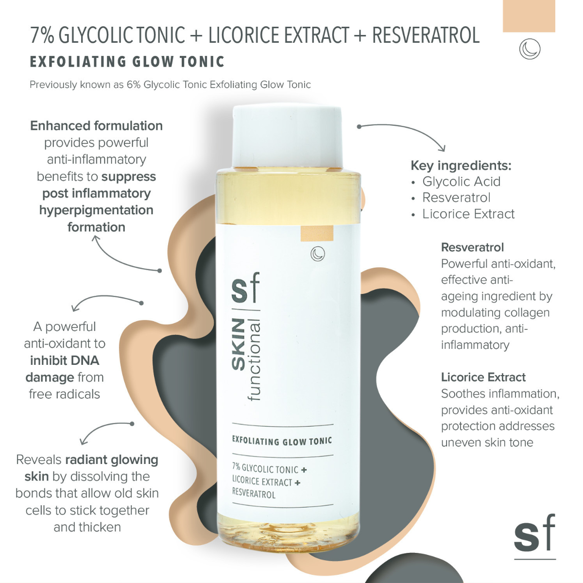 Skin Functional - Exfoliating Glow Tonic | 7% Glycolic Acid