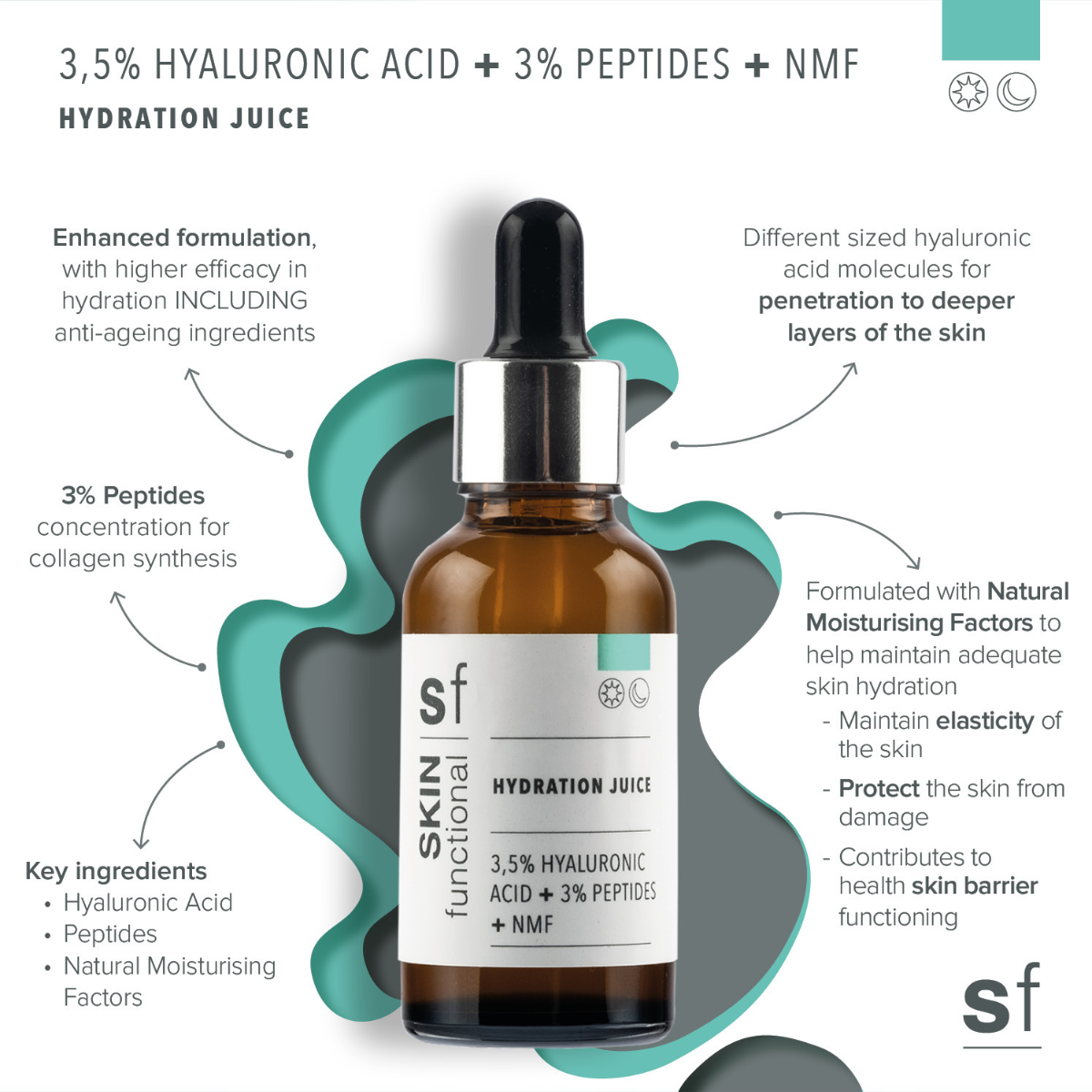 Skin Functional - Hydration Juice | 3,5% Hyaluronic Acid +