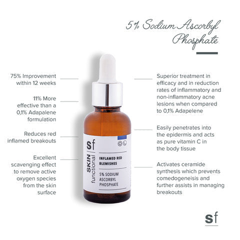 Skin Functional - Inflamed Red Blemishes - Sodium Ascorbyl Phosphate - KolorzOnline
