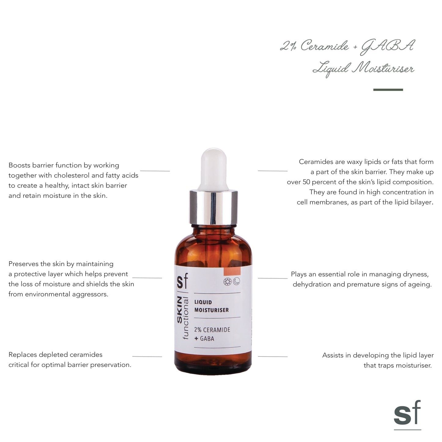 Skin Functional - Liquid Moisturiser 2% Ceramide + GABA - 30ml - KolorzOnline