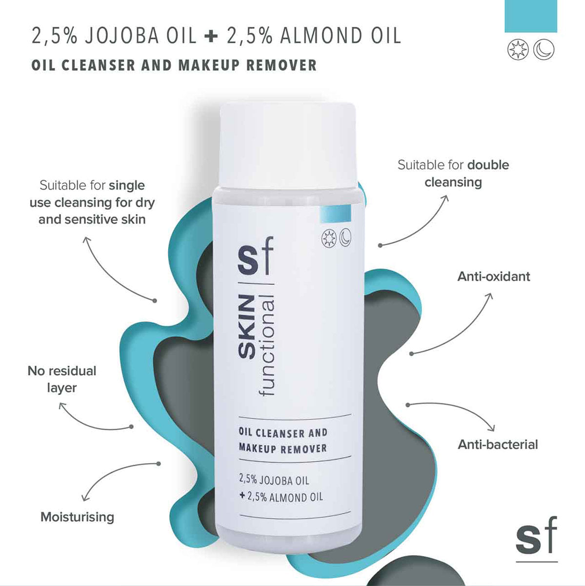 Skin Functional - Oil Cleanser & Makeup Remover | 2,5%