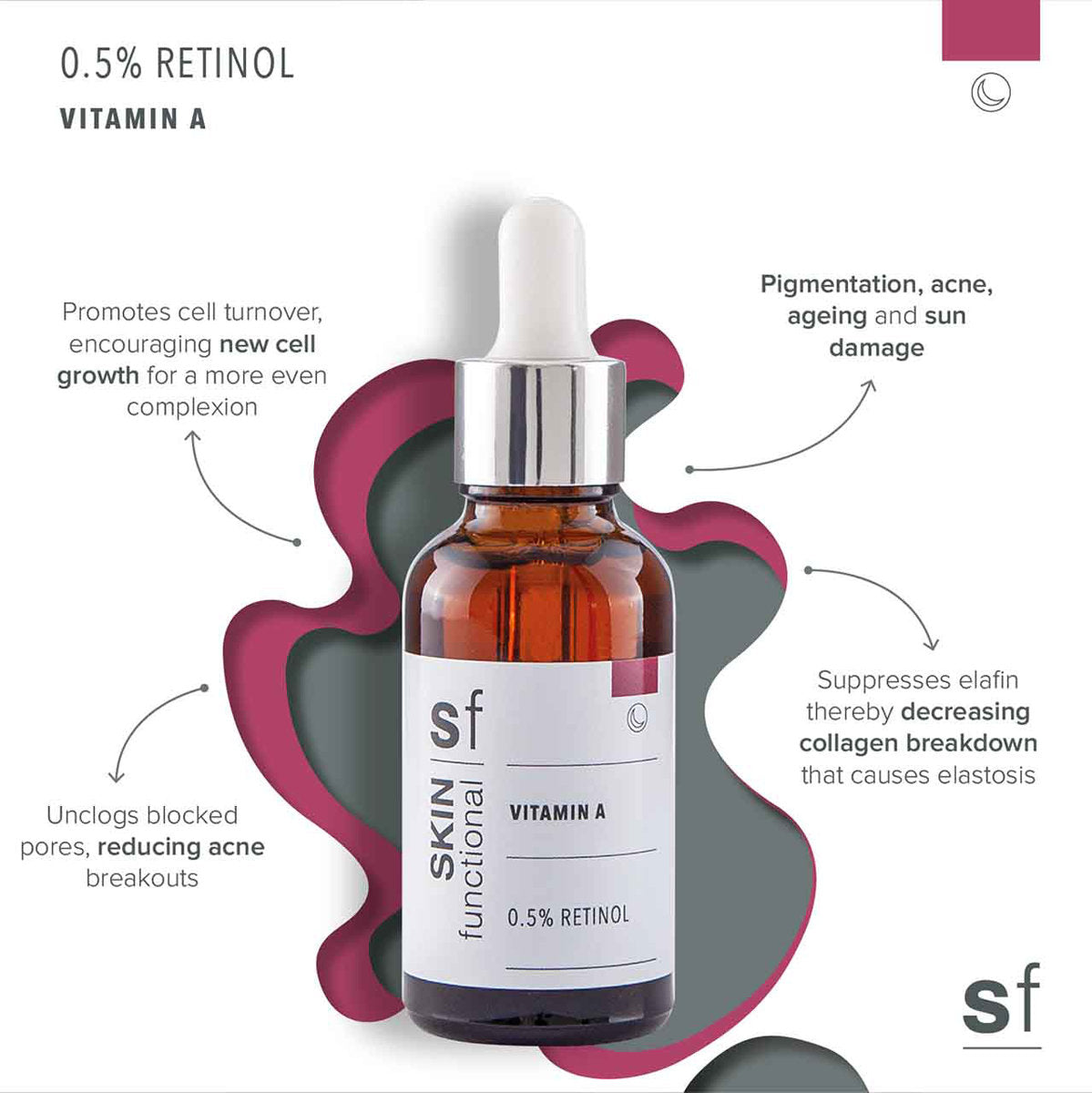 Skin Functional - Vitamin A | 0,5% Retinol | 30ml