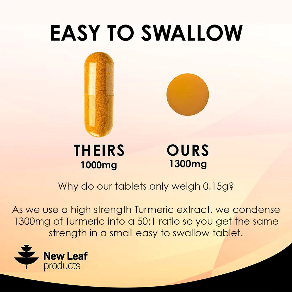 Turmeric Tablets 95% Curcumin (3 month supply)