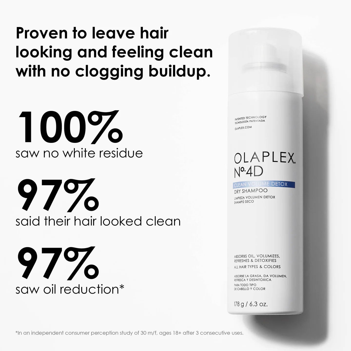 Olaplex - No.4D Detox Dry Shampoo 178g