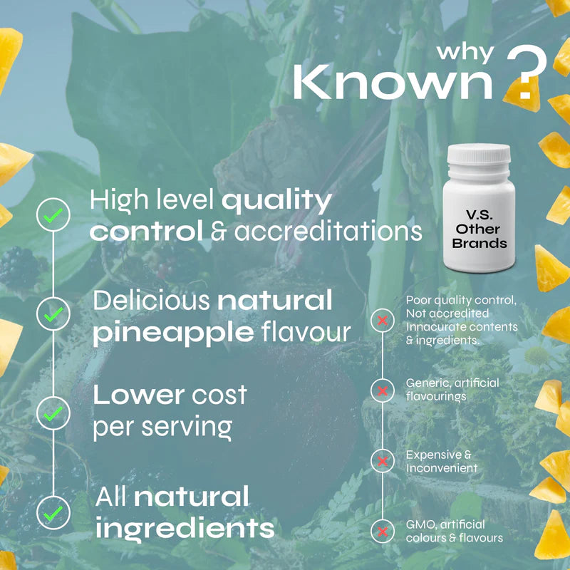 Known - High Strength Vitamin B12 Gummies