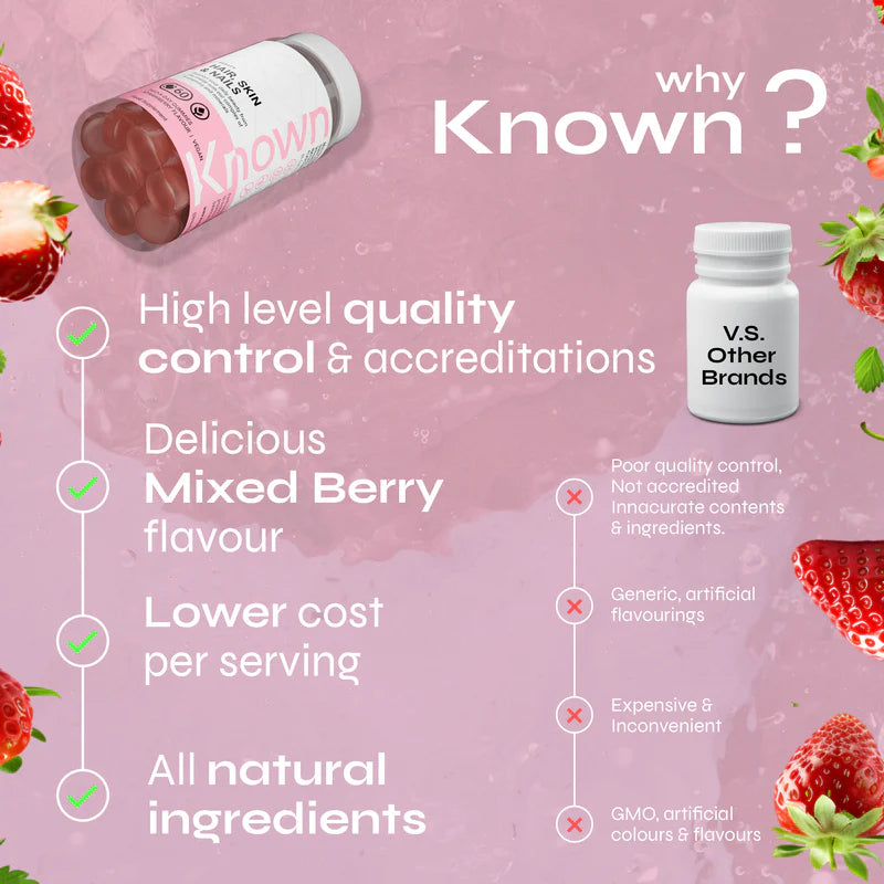 Known - Hair, Skin and Nails Gummies