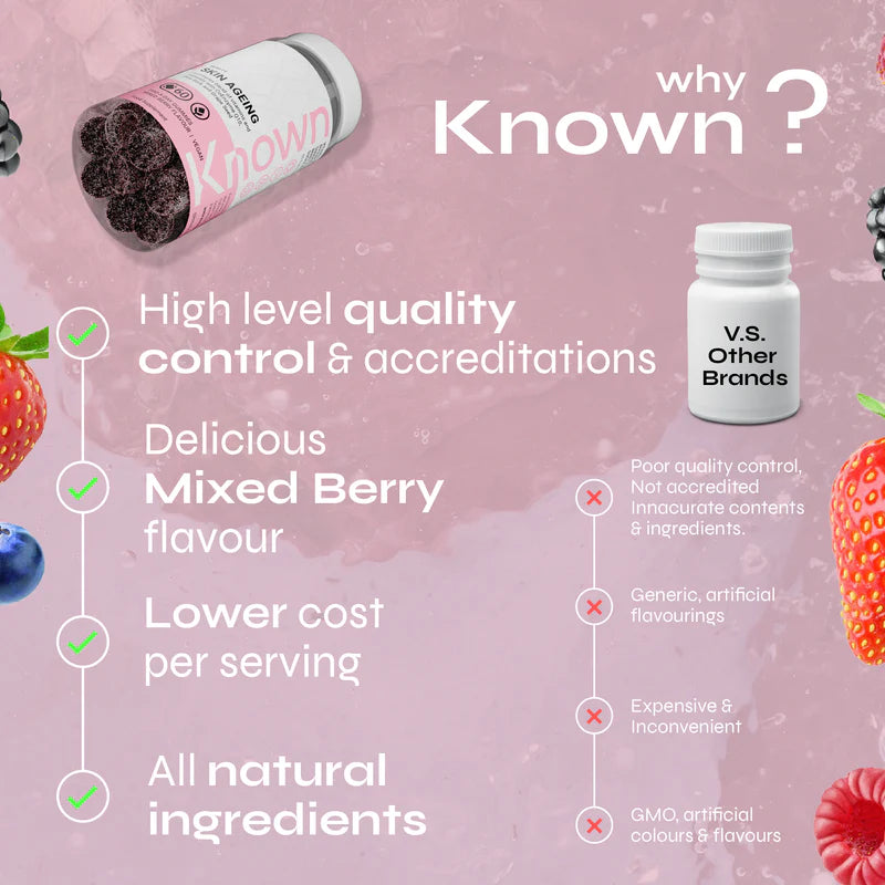 Known - Skin Ageing Gummies