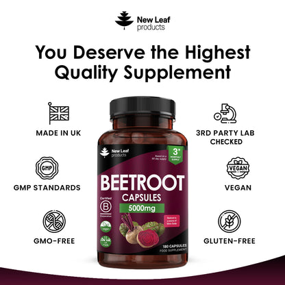New Leaf - Beetroot Capsules With Black Pepper | 3 Month Supply