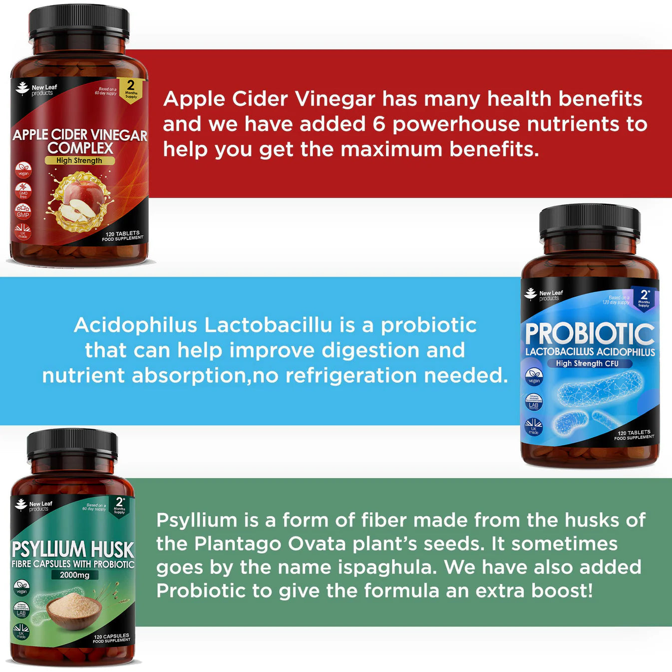 New Leaf - Gut Health Supplements Bundle - Psyllium Husk Fibre, Probiotic, Apple Cider Complex