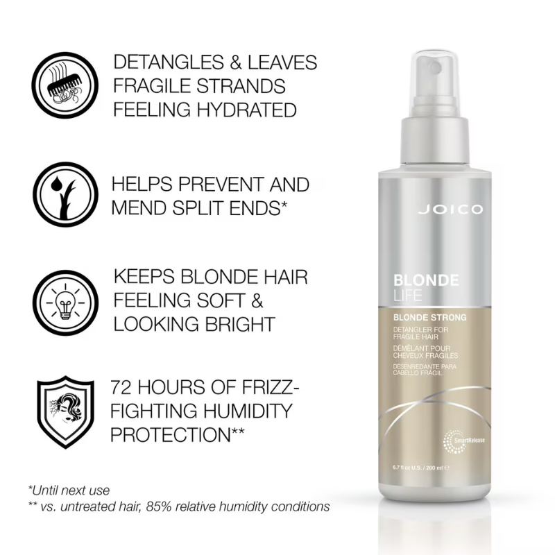 Joico Blonde Life - Blonde Strong Detangler 200ml