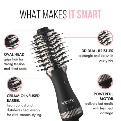 Moyoko - Mini Magnitude Blowbrush - Black