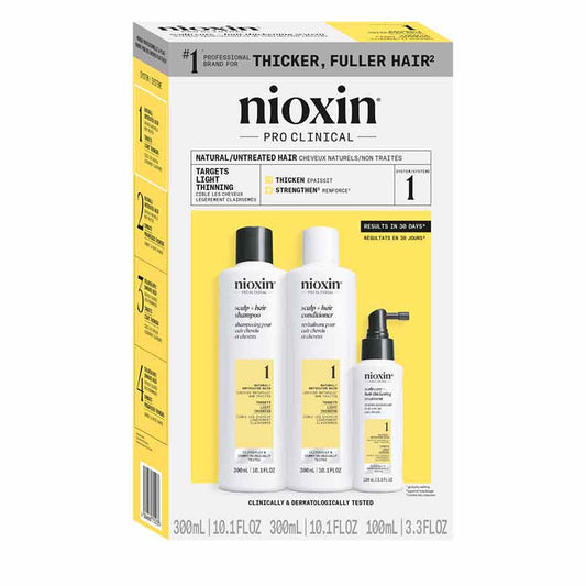 Nioxin - System 1 Loyalty Kit