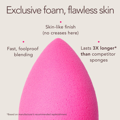 KolorzOnline - Beautyblender® Original Makeup Sponge
