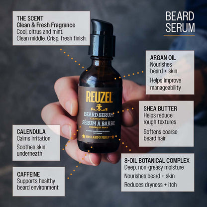 Reuzel - Beard Serum 50g