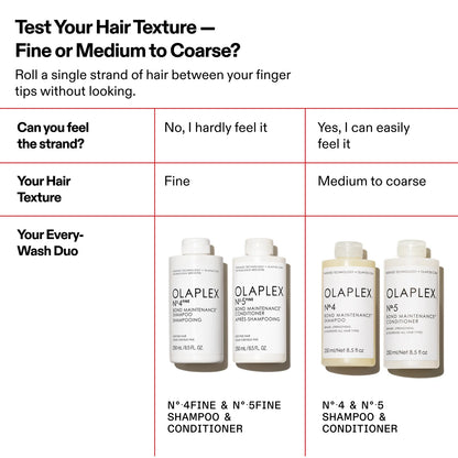 Olaplex - No.5Fine Bond Maintenance Conditioner 250ml