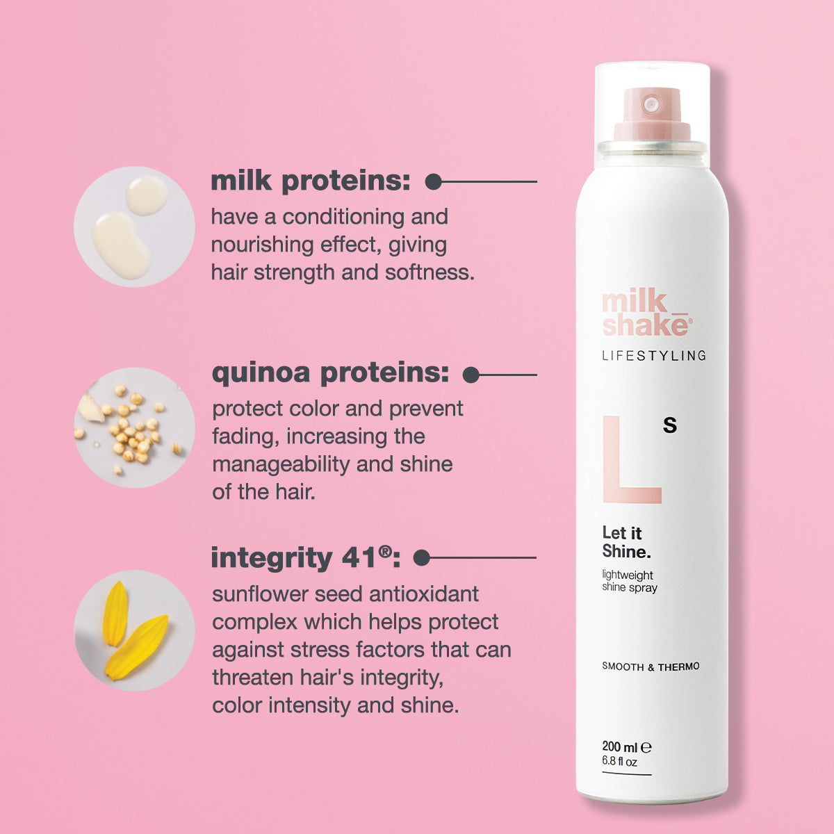 Milkshake - Let It Shine