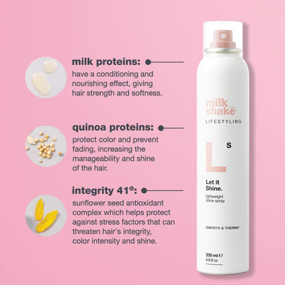 Milkshake - Let It Shine