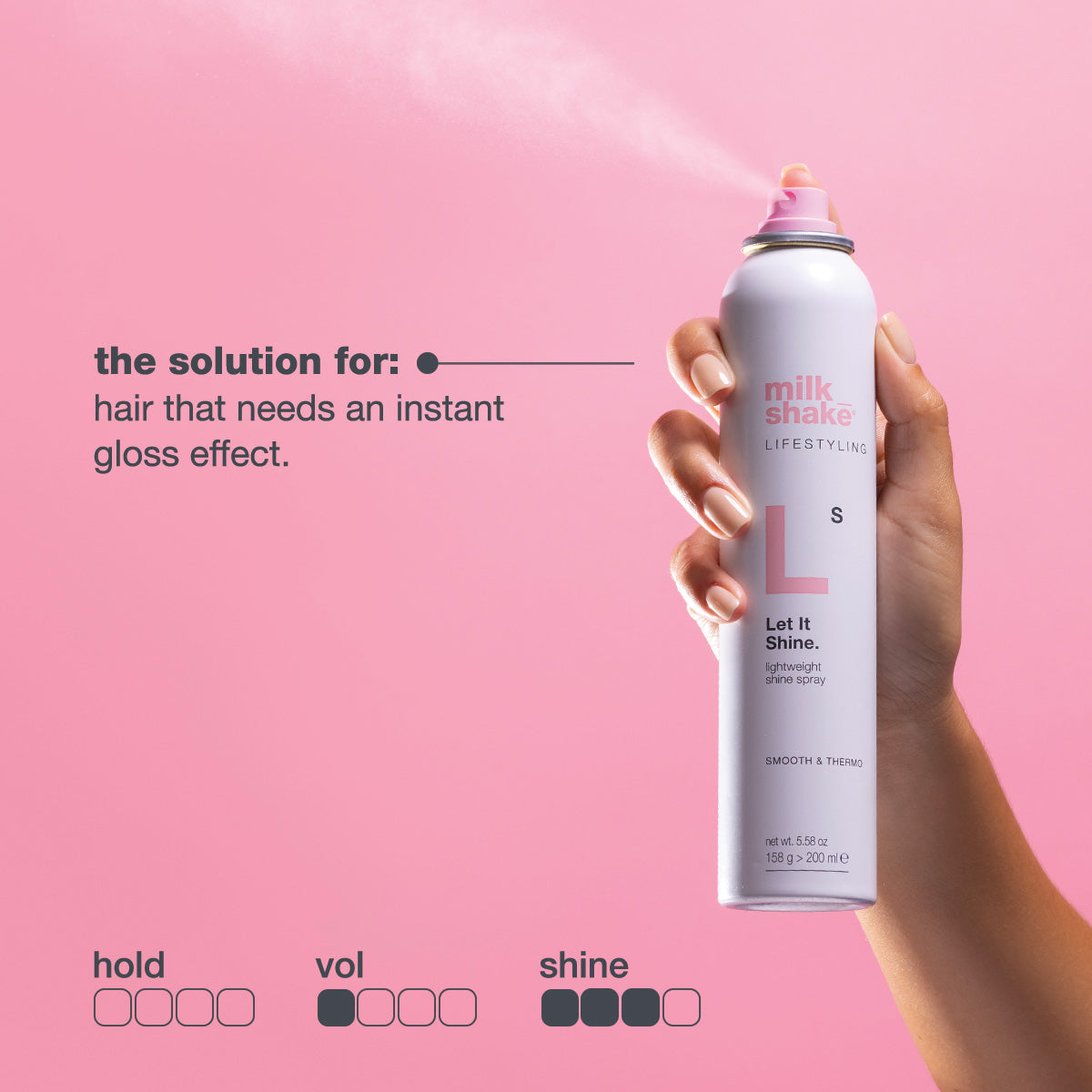 Milkshake - Let It Shine