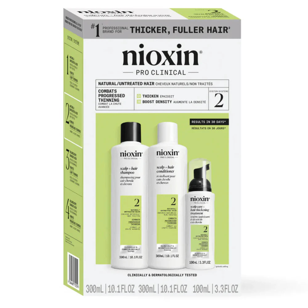 Nioxin - System 2 Loyalty Kit