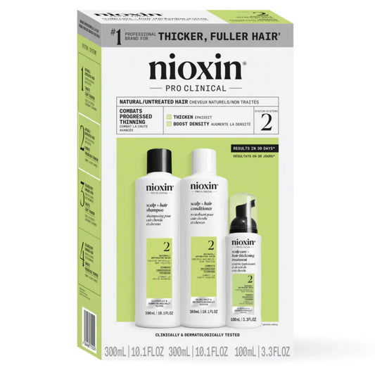 Nioxin - System 2 Loyalty Kit