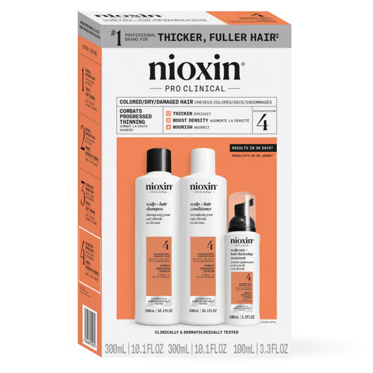 Nioxin - System 4 Loyalty Kit