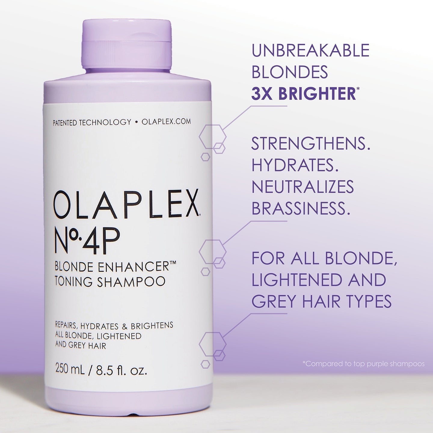 Olaplex No.4P Blonde Enhancer Toning Shampoo - KolorzOnline