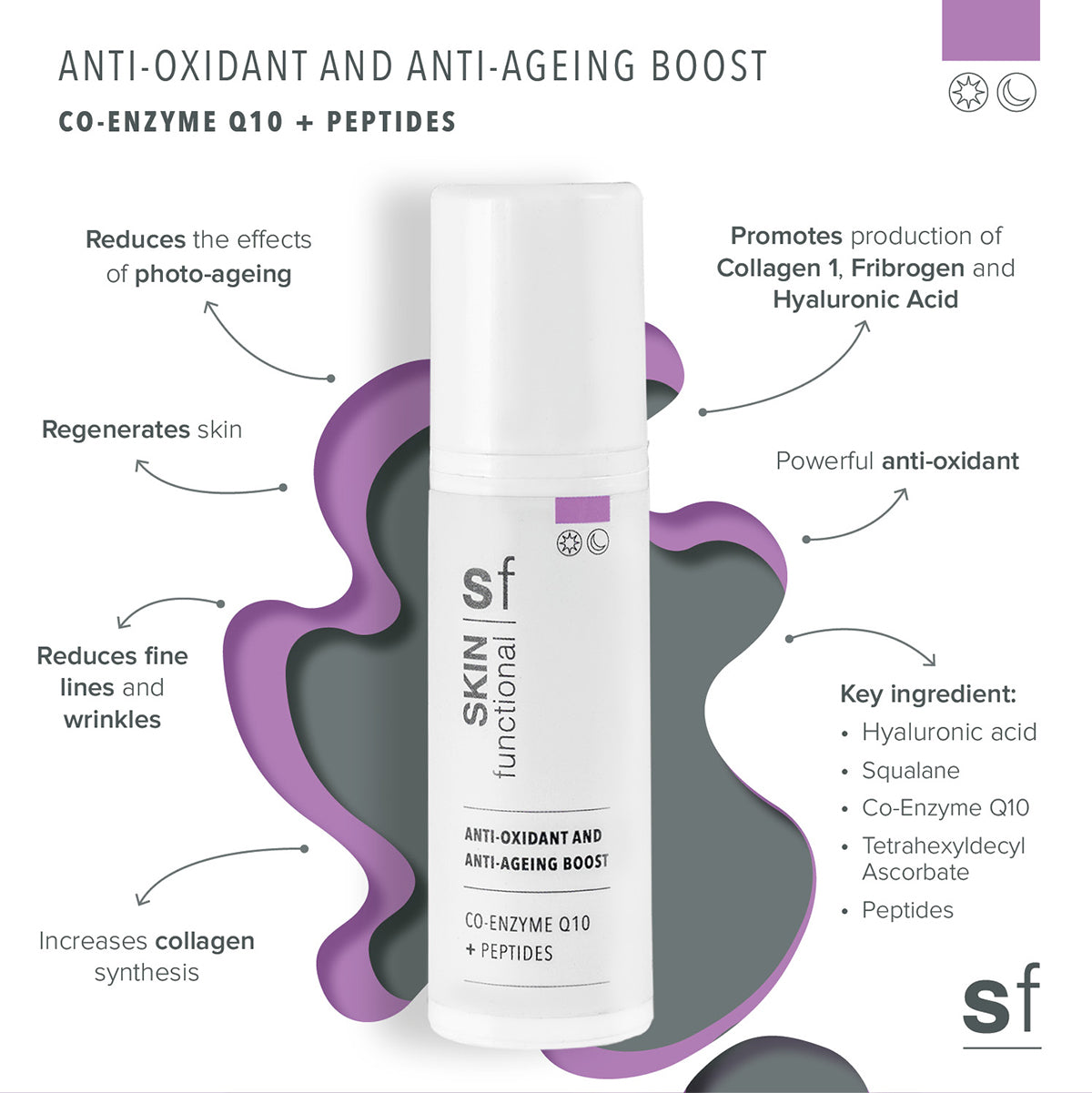 Skin Functional - Co-Enzyme Q10 + Peptides | Auto-oxidant &