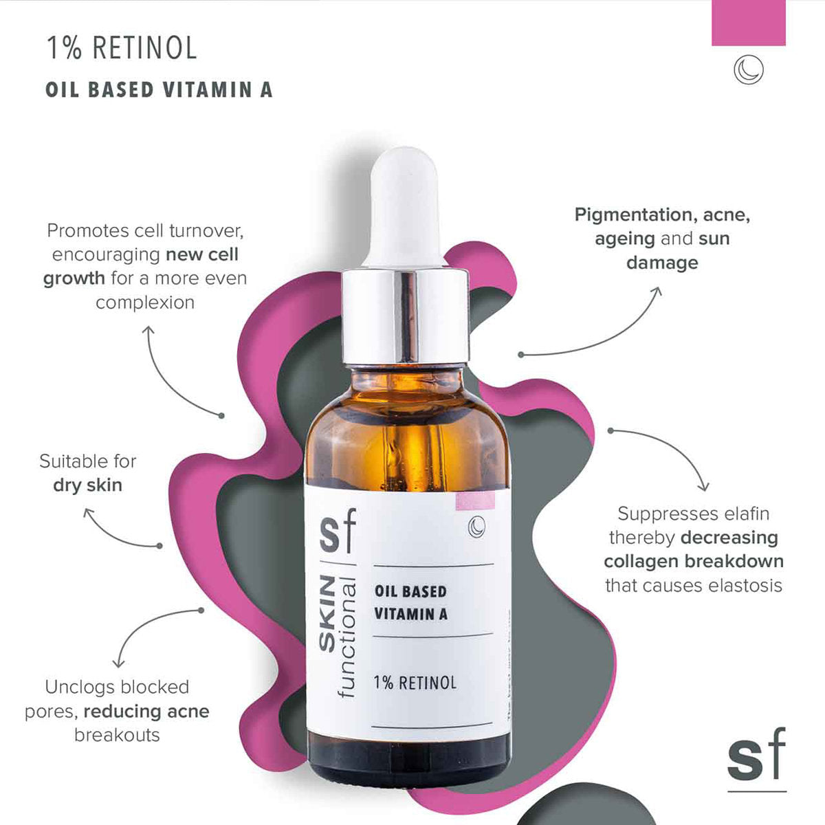 Skin Functional - Oil Based Vitamin A | 1% Retinol | 30ml