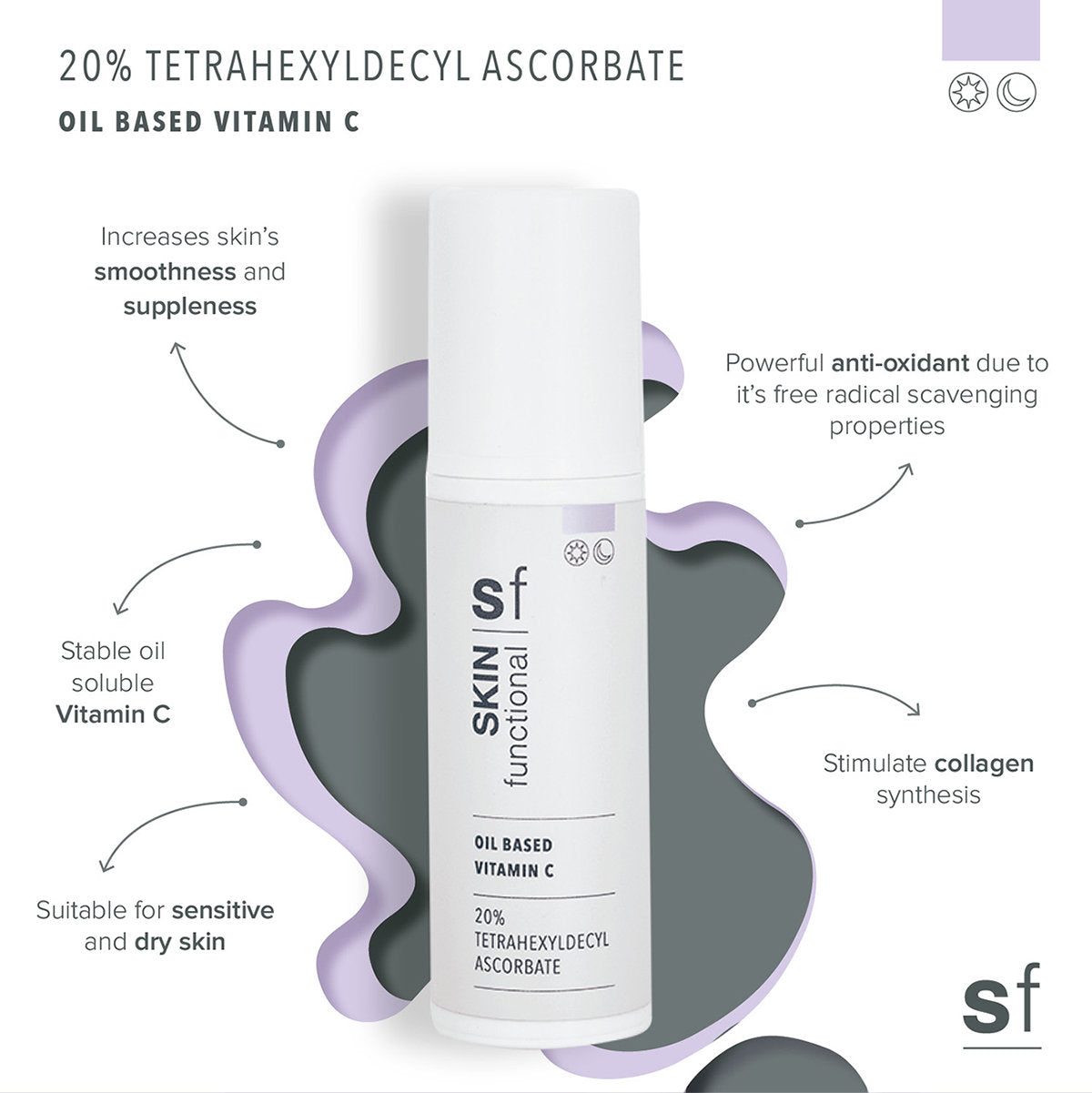 Skin Functional - Oil Based Vitamin C | 20% Tetrahexyldecyl