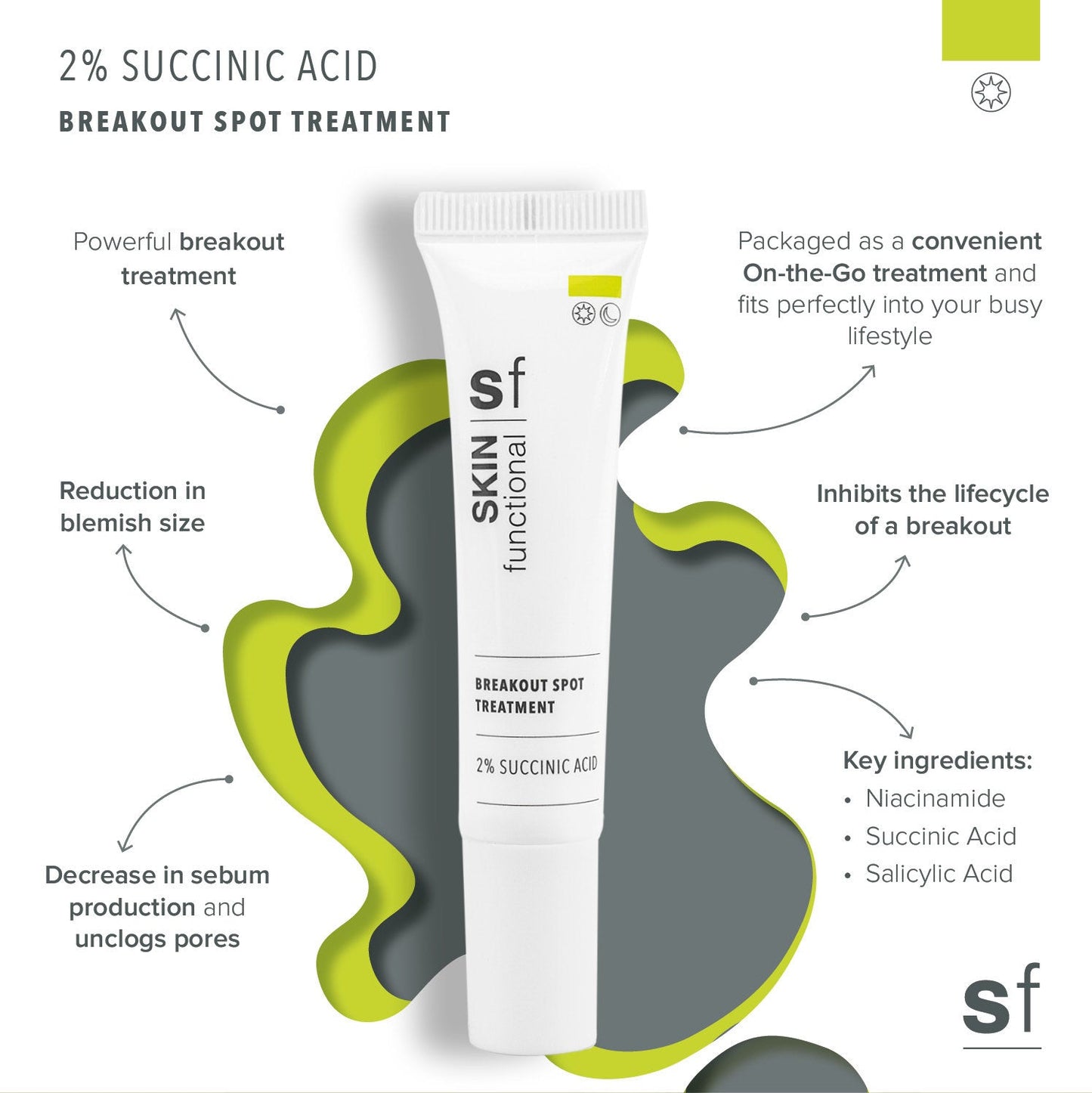 Skin Functional - Succinic Acid Breakout Spot Treatment