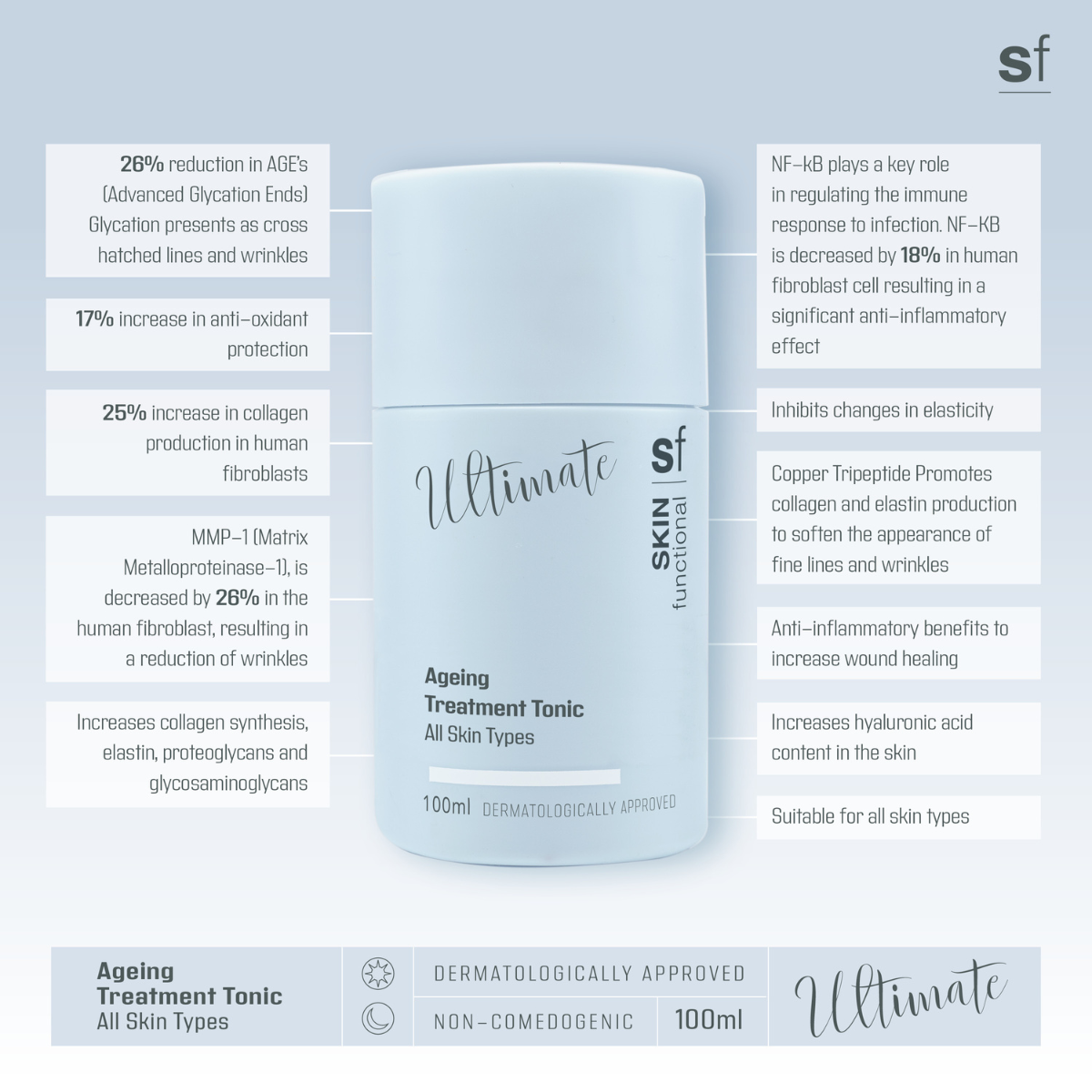 Skin Functional - Ultimate Ageing Treatment Tonic | 100ml