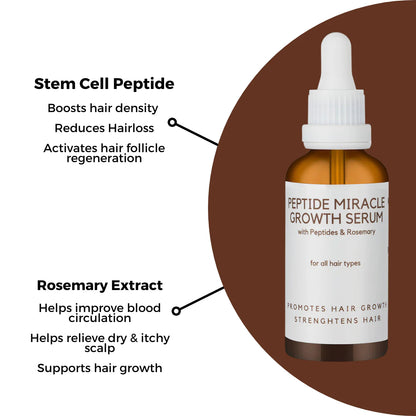 Standard Beauty - Peptide Miracle Growth Serum